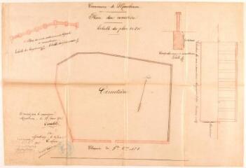 Plan du cimetière de Montberon, plan, élévation et coupe du mur à reconstruire. Landelle. 13 juin 1908. Ech. 1/25 et 1/50 et 1/200.