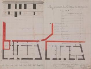 Plan général du presbitaire de Bellegarde, élévation, plans du rez-de-chaussée et du 1er étage. Laborie, architecte. 26 germinal an XIII. Ech. de 18 m.