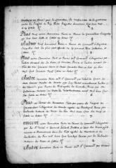 Commanderie d'Argenteins : inventaire des titres et archives.