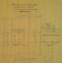 Plan figuratif des immeubles appartenant au couvent de l'Immaculée Conception. Lacassin J., architecte. 1902. Ech. 0,005 pour 1 m.