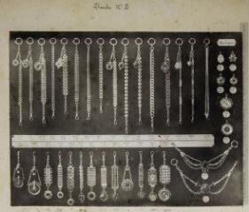 Modèles de bijoux : chaînes, bracelets, pendentifs. Boussoles.