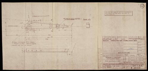 Ailerons, longeron d'aile, commandes de volet de courbure, commandes de gauchissement d'aile.