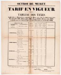 Octroi de Muret, tarif en vigueur, tableau des taxes. 28 mars 1854. Muret : imp. Léon Rivals.