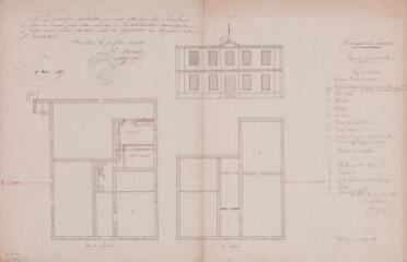 Commune de Bouloc, maison d'école, plans du rez-de-chaussée et du 1er étage, façade. [Capeyran], instituteur. 25 juin 1877. Ech. 0,05 p.m.
