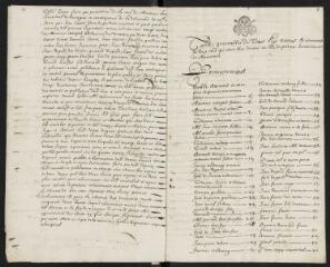 53 vues  - Mauremont, estime générale, compoix et cadastre de Peyrens, de 1620 (copie de 1681). (ouvre la visionneuse)