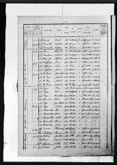 9 vues Ambax : recensement de la population, 1921.