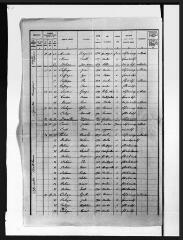 9 vues Ambax : recensement de la population, 1926.