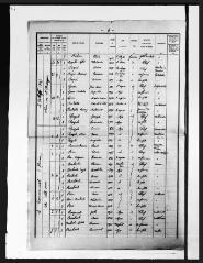 16 vues Azas : recensement de la population, 1926.