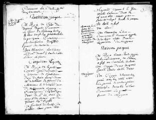 49 vues Commanderie de Bordeaux : inventaire des titres et archives.