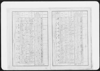 21 vues Commune d'Ayguesvives. 1 F 1.3 : listes nominatives : 1856