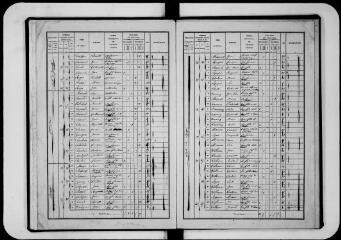 15 vues Commune d'Eaunes. 1 F 1.3 : listes nominatives de la population, 1856