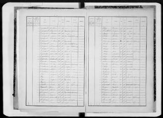 9 vues Commune d'Auzeville-Tolosane. 1 F 1.7 : mouvement de la population et liste nominative, 1891