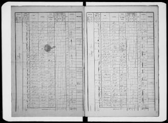 14 vues Commune d'Auzas. 1 F 1.7 : listes nominatives de la population, 1876