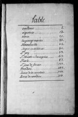354 vues Commanderie de La Cavalerie : inventaire des titres et archives.