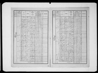 16 vues Commune d'Auragne. 1 F 1.6 : recensement de population de 1856