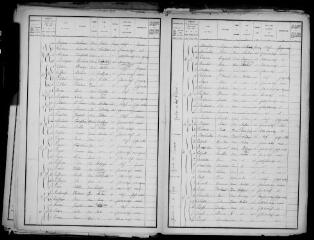 7 vues - Ambax : recensement de la population, 1906 (ouvre la visionneuse)