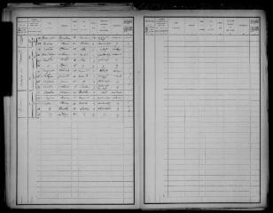 7 vues Fréchet (Le) : recensement de la population, 1906