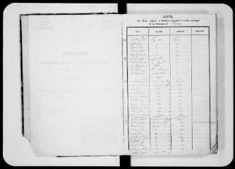 149 vues - Commune de Layrac-sur-Tarn. 1 D 3 : registre des délibérations du conseil municipal, 1839, 10 mai-1855, 15 avril (ouvre la visionneuse)