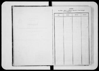 105 vues  - Commune du Faget. 1 D 2 : registre des délibérations du conseil municipal, 1840, 8 mai-1856, 25 mai (ouvre la visionneuse)