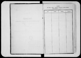 103 vues  - Commune du Faget. 1 D 3 : registre des délibérations du conseil municipal, 1856, 20 juillet-1871, 22 octobre (ouvre la visionneuse)