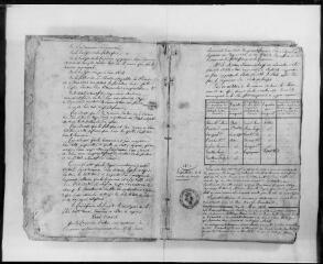 154 vues Commune de Arbon. 1 D 1 : registre des délibérations du conseil municipal, 1823, 10 octobre-1869, 21 février