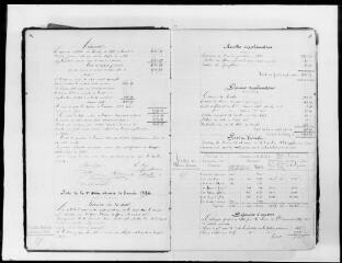 309 vues  - Commune de Drudas. 1 D 4 : registre des délibérations du conseil municipal, 1894, 13 mai-1947, 6 mars (ouvre la visionneuse)