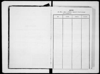 121 vues - Commune d\'Espanes. 1 D 2 : registre des délibérations du conseil municipal, 1841, 8 mai-1866, 10 février (ouvre la visionneuse)