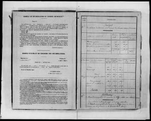 116 vues  - Commune de Le Falga. 1 D 6 : registre des délibérations du conseil municipal, 1880, 15 novembre-1890, 25 mai (ouvre la visionneuse)