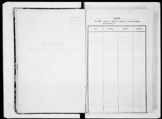 99 vues - Commune de Rieumajou. 1 D 3 : registre des délibérations du conseil muncipal, 1852, 31 mars-1876, 16 janvier (ouvre la visionneuse)