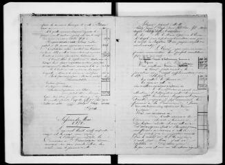 222 vues  - Commune de Rieumajou. 1 D 4 : registre des délibérations du conseil muncipal, 1876, 13 février-1915, 16 mai (ouvre la visionneuse)