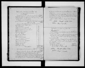 156 vues - Commune de Francon. 1 D 4 : registre des délibérations du conseil municipal, 1900, 27 mai (sic)-1929, 27 mars (ouvre la visionneuse)