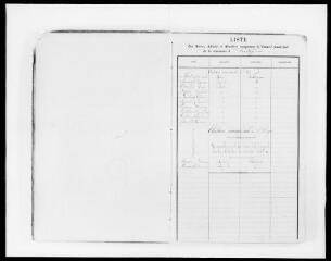 106 vues  - Commune de Fustignac. 1 D 4 : registre des délibérations du conseil municipal, 1876, 13 février-1886, 21 novembre (ouvre la visionneuse)