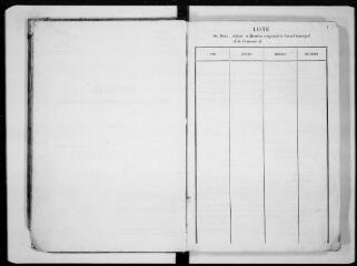 101 vues  - Commune de Lafitte-Vigordane. 1 D 6 : registre des délibérations du conseil municipal, 1852, 19 décembre-1874, 24 mai (ouvre la visionneuse)