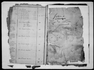 195 vues  - Commune de Lafitte-Vigordane. 1 G 3 : document cadastral, état de sections de 1791 (incomplet) (ouvre la visionneuse)