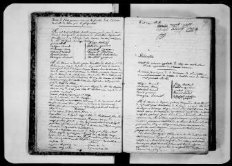 296 vues  - Commune de Landorthe. 1 D 1 : registre des délibérations du conseil municipal, 1838, 6 mai-1884, 30 avril (ouvre la visionneuse)