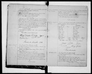 189 vues - Commune de Larcan. 1 D 4 : registre des délibérations du conseil municipal, 1903, 7 juin-1942, 24 mai (ouvre la visionneuse)