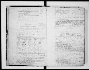 156 vues - Commune de Rieucazé. 1 D 1 : registre des délibérations du conseil municipal, 1838, 10 mai-1873, mai (ouvre la visionneuse)