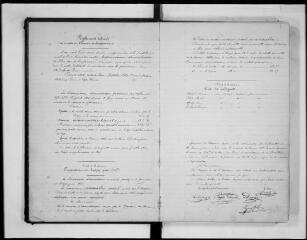 154 vues  - Commune de Trebons-sur-la-Grasse.1 D 3 : registre des délibérations du conseil municipal, 1895, 28 avril -1913, 23 novembre (ouvre la visionneuse)
