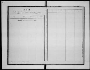 59 vues  - Commune de Ciadoux. 1 D 6 : registre des délibérations du conseil municipal, 1890, 11 mai-1896, 15 novembre (ouvre la visionneuse)