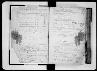 484 vues  - Commune de Ponlat-Taillebourg. 1 D 3 : registre des délibérations du conseil municipal, 1859, 8 mai-1899, 19 novembre. (ouvre la visionneuse)