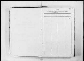 103 vues - Commune de Villaudric. 1 D 4 : registre des délibérations du conseil municipal, 1846, 4 janvier-1852, 16 mai (ouvre la visionneuse)
