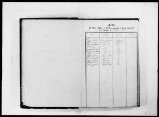 156 vues - Commune de Villaudric. 1 D 7 : registre des délibérations du conseil muncipal, 1868, 16 août-1877, 27 mai (ouvre la visionneuse)