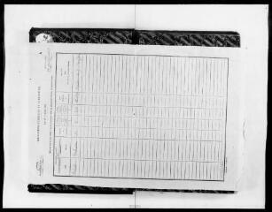 161 vues  - Commune de Mervilla. 1 D 4 : registre des délibérations du conseil municipal, 1901, 31 mai-1936, 23 février (ouvre la visionneuse)