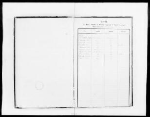 110 vues - Commune de Rebigue. 1 D 5 : registre des délibérations du conseil municipal, 1873, 10 août-1879, 28 mai (ouvre la visionneuse)