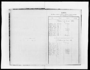 122 vues - Commune de Rebigue. 1 D 7 : registre des délibérations du conseil municipal, 1886, 18 mars-1896, 2 août (ouvre la visionneuse)