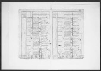 13 vues - Commune de Launaguet. 1 G 10 : matrice mobilière de 1791-1792 (ouvre la visionneuse)