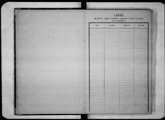 109 vues  - Commune de Pouze. 1 D 3 : registre des délibérations du conseil municipal, 1894, 18 novembre-1908, 15 novembre (ouvre la visionneuse)