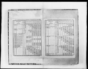 125 vues  - Commune de Sainte-Livrade. 1 D 4 : registre des délibérations du conseil municipal, 1877, 19 août-1892, 22 mai (ouvre la visionneuse)