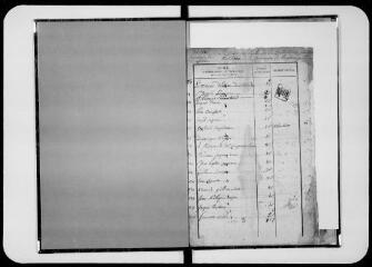 24 vues  - Commune de Boussens. 1 G 9 : matrice foncière de l\'an V (incomplète : manque n° 1-15) et mobilière de 1810. (ouvre la visionneuse)