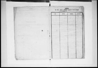 150 vues  - Commune de Couladère. 1 D 2 : registre des délibérations du conseil municipal, 1854, 2 mai-1876, 14 novembre (ouvre la visionneuse)